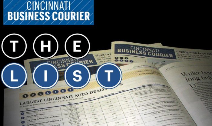 Cincinnati Courier Book of Lists - Sheakley