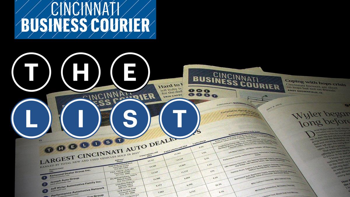 Cincinnati Courier Book of Lists - Sheakley